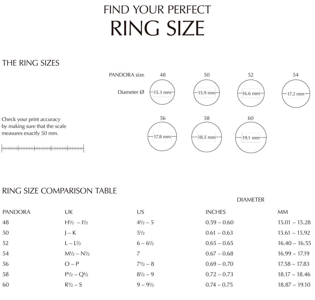 Pandora Ring Size Chart Printable Printable World Holiday